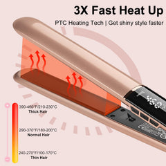 UNOBEY flat iron in use smoothing long hair for a glossy, frizz-reduced finish