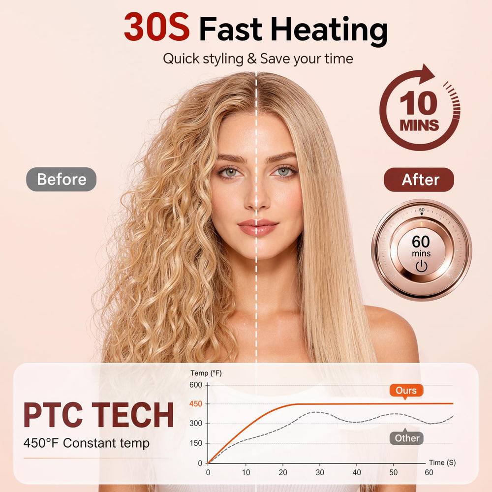 UNOBEY temperature controls and LED display for precise heat selection benefit