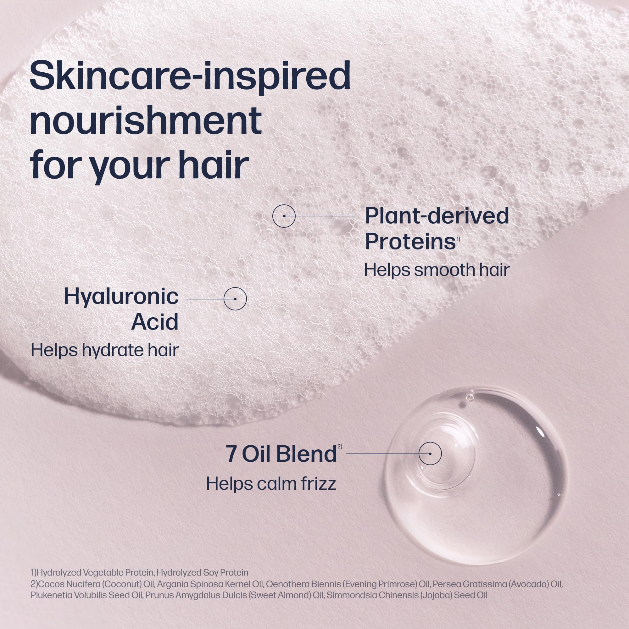UNOVE shampoo lather texture close-up demonstrating gentle moisturizing foam