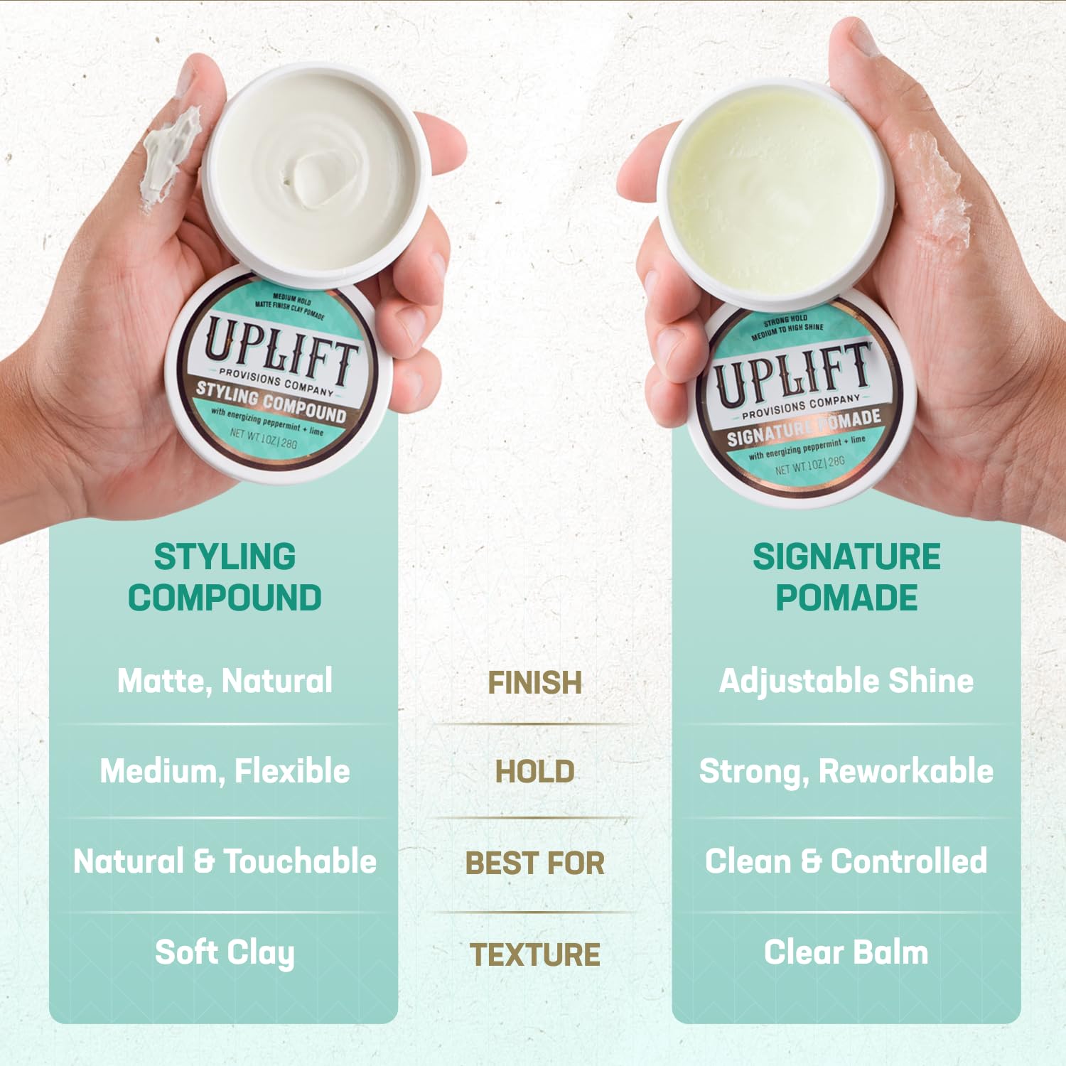Uplift Provisions Company hands applying pomade for effortless styling control