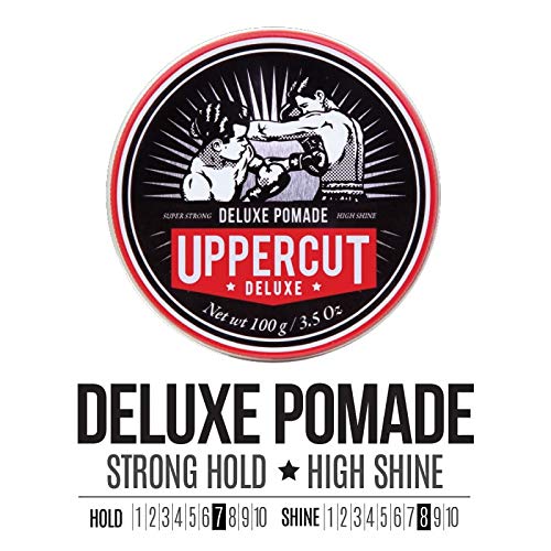 UPPERCUT DELUXE in barbershop setting showing professional results and scent appeal