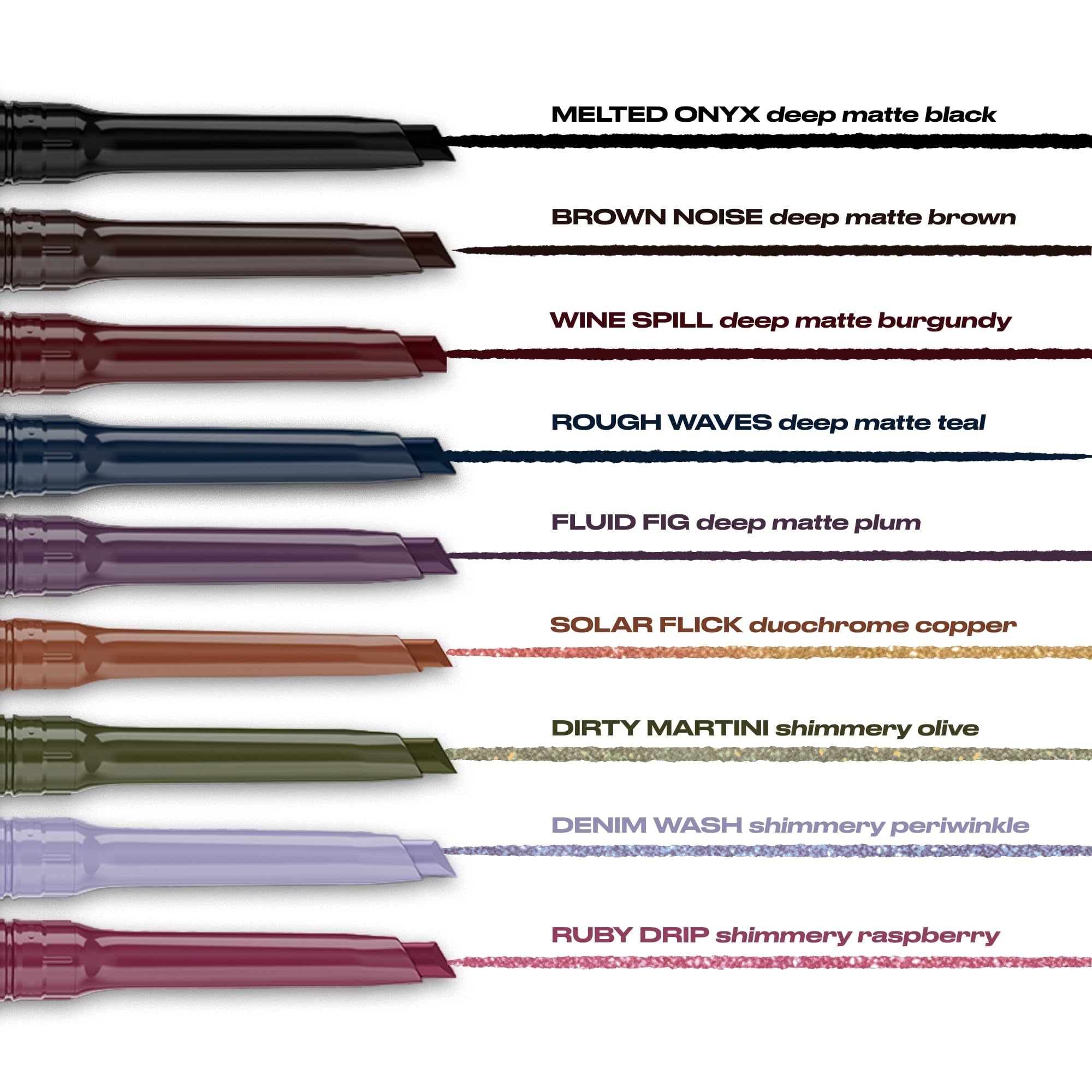 Urban Decay label close-up highlighting Vitamin E, carnauba wax, and ophthalmologist testing benefits
