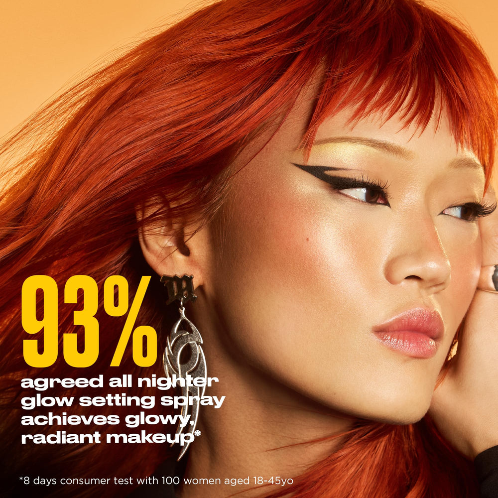 Urban Decay before and after makeup set image showing reduced transfer and smudging