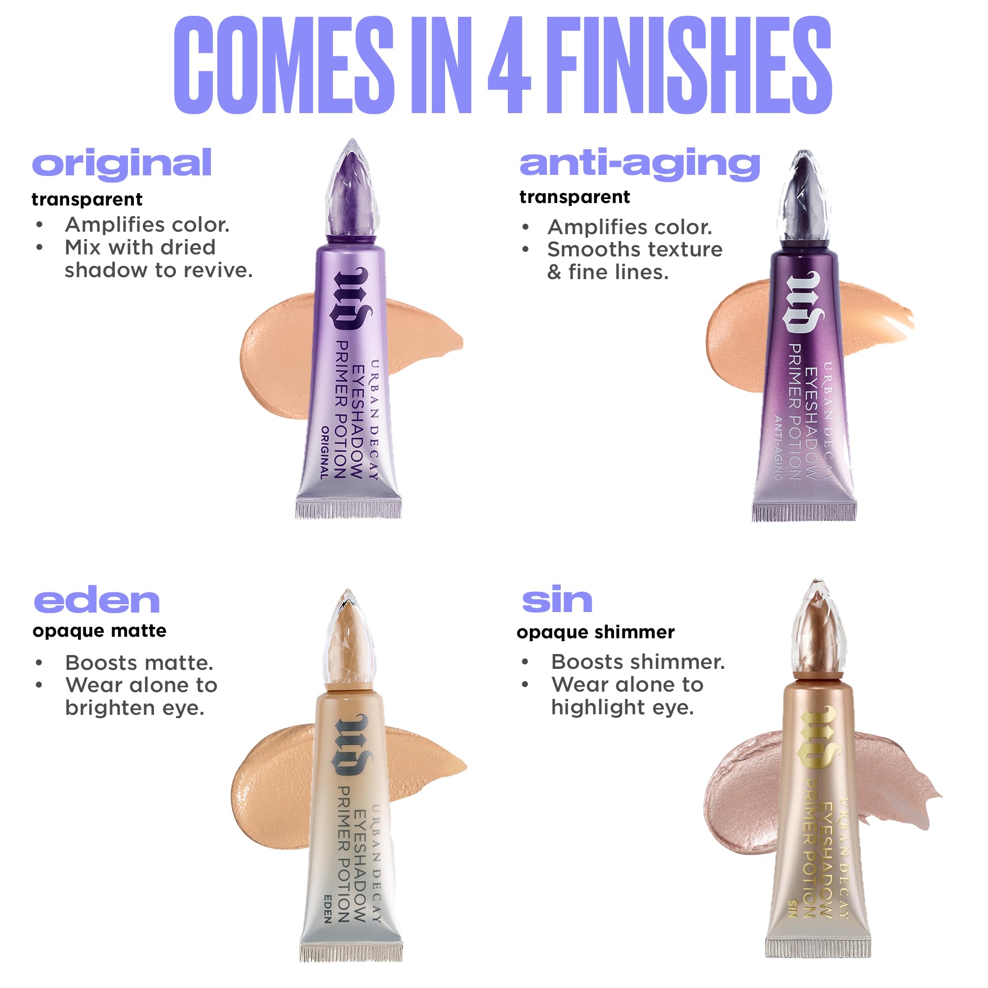 URBAN DECAY primer tube beside coin showing 0.33 oz size comparison