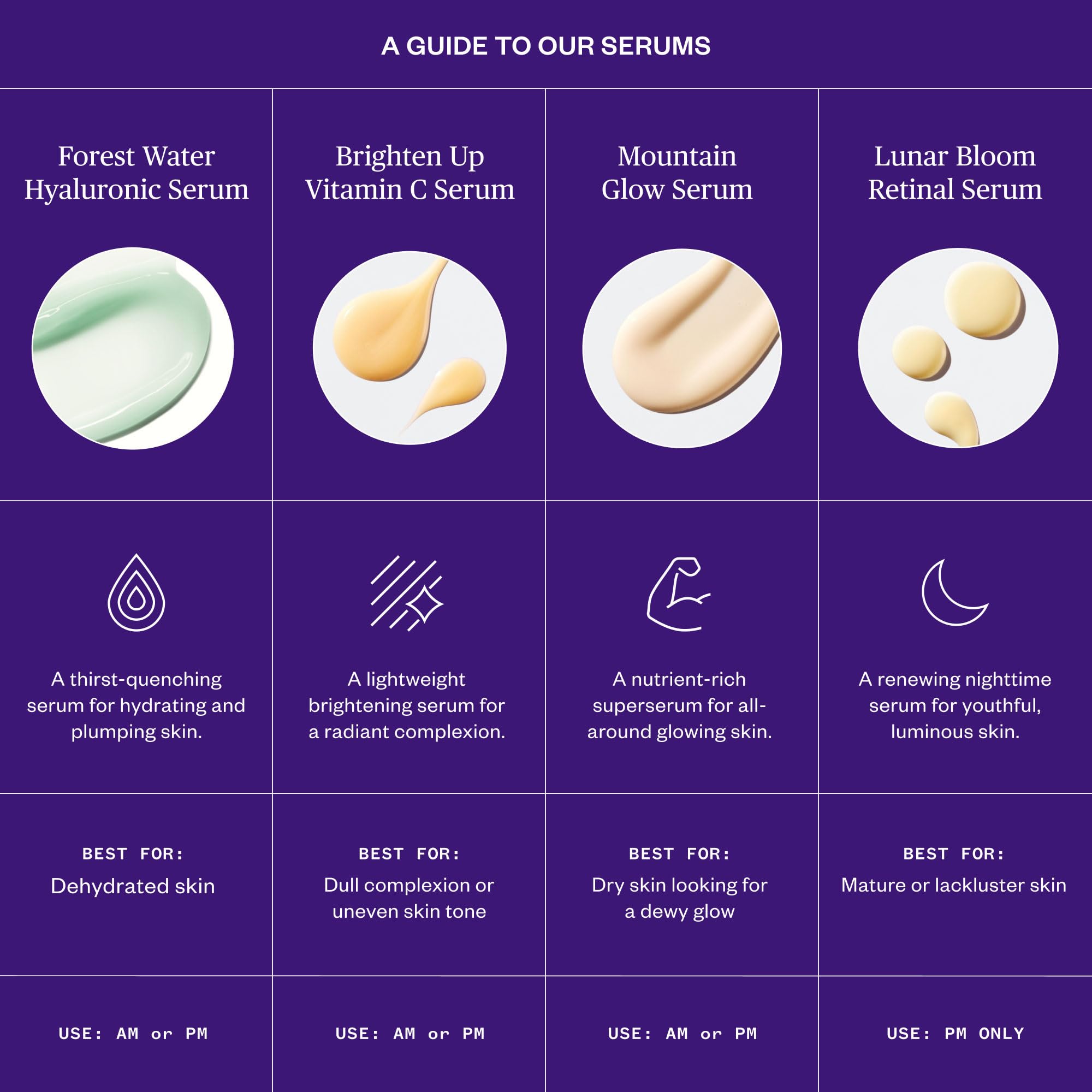 Ursa Major serum applied on hand demonstrating quick absorbency benefit