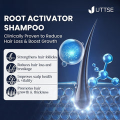 Uttse back label with ingredients and usage directions visible
