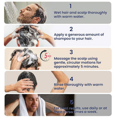 uttse shampoo placed in shower showing easy everyday use