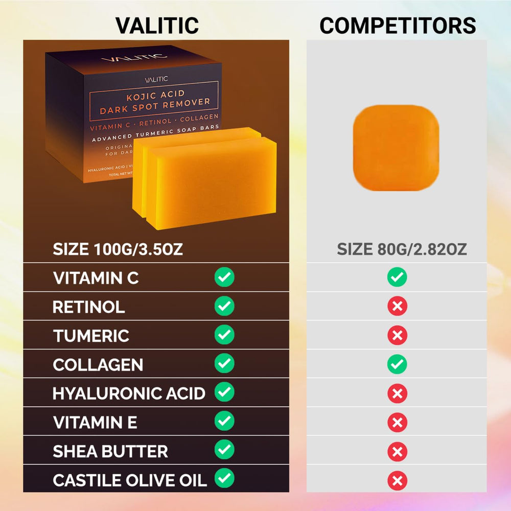 VALITIC rich lather in hand illustrating gentle foam and effective cleansing