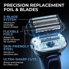VALLNEI inner blades detail showing sharp edges for efficient cutting performance