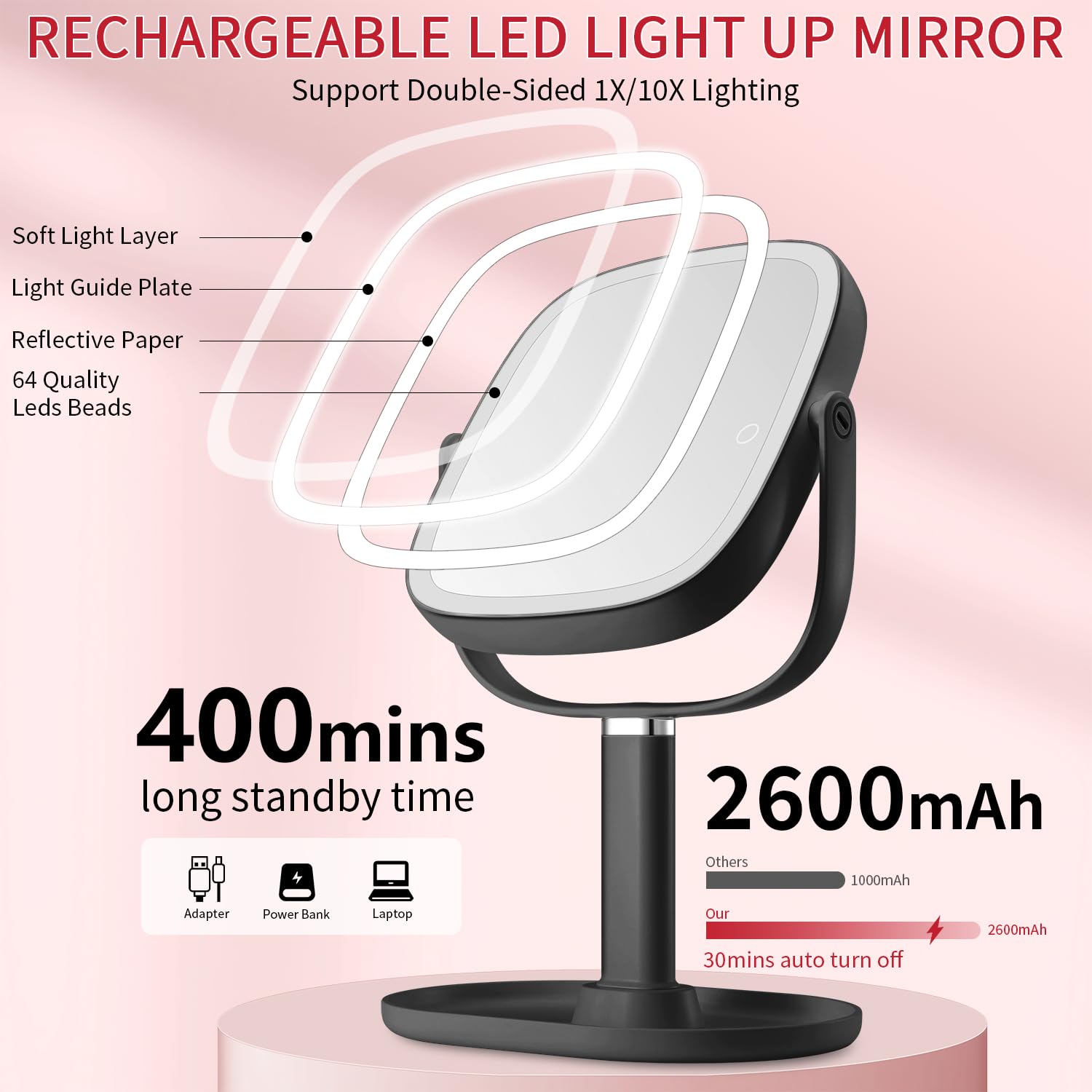 Vanmirr 10x magnification closeup displaying fine-detail visibility for precise makeup
