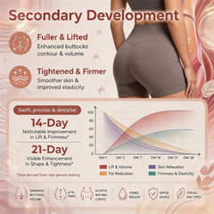 VAOUX CurveSculpt being applied to buttocks for easy at-home use