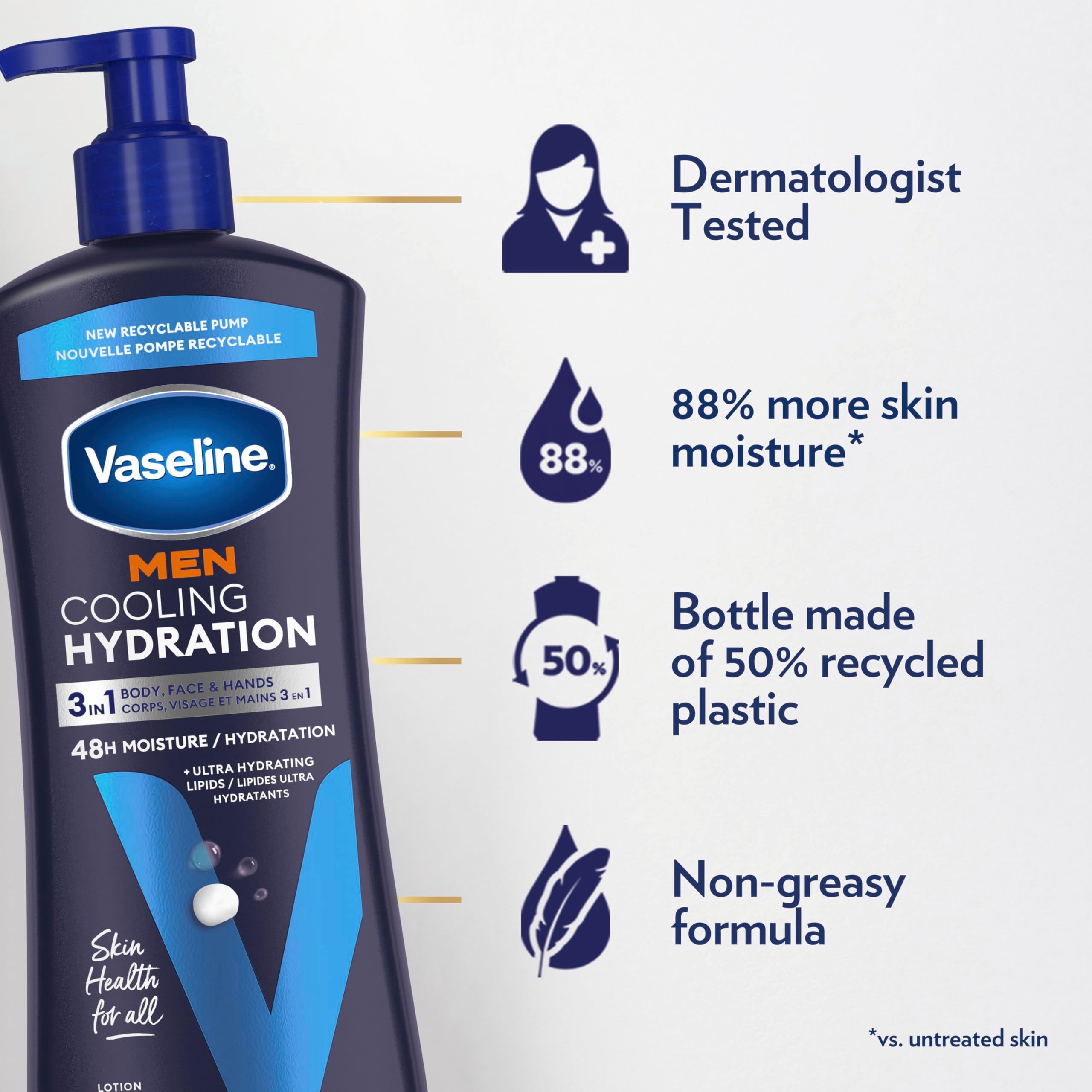 Applying Vaseline menthol lotion to forearm delivering instant cooling comfort