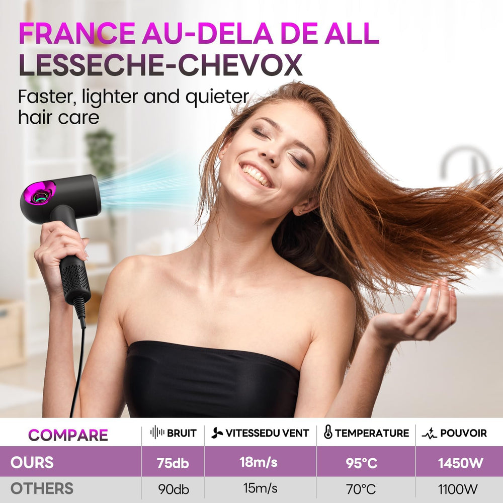 Vatsekui hair dryer with concentrator nozzle for precise styling and reduced frizz