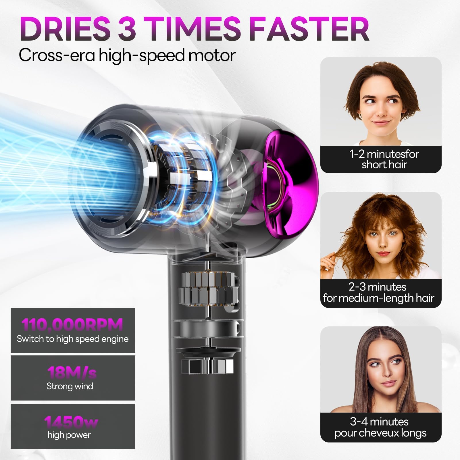 Vatsekui hair dryer with magnetic diffuser attached for enhanced curls and volume