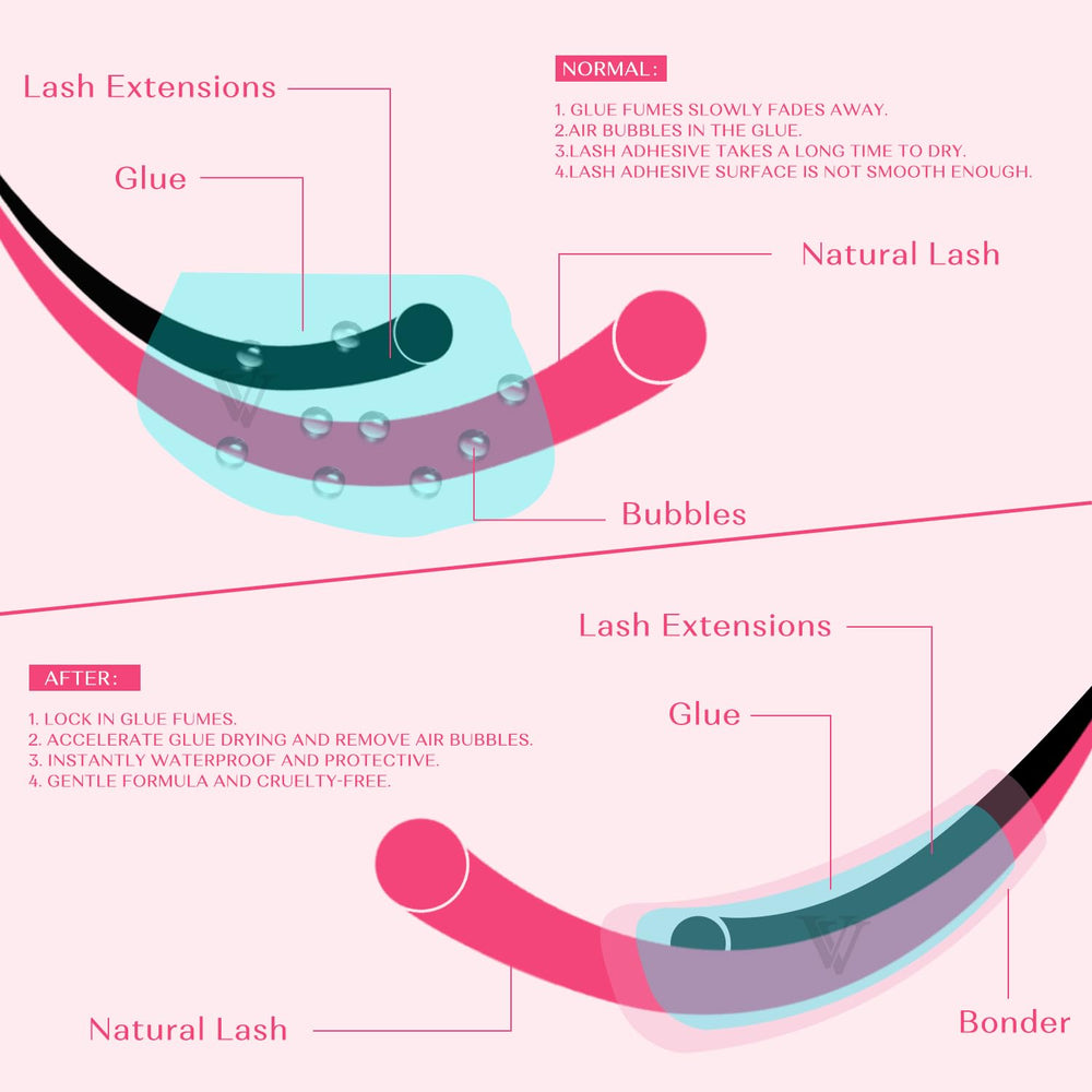 VAVALASH application on lash base demonstrating precise professional use