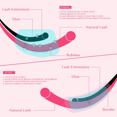 VAVALASH application on lash base demonstrating precise professional use