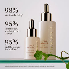 VEGAMOUR dropper dispensing serum demonstrating controlled application benefit