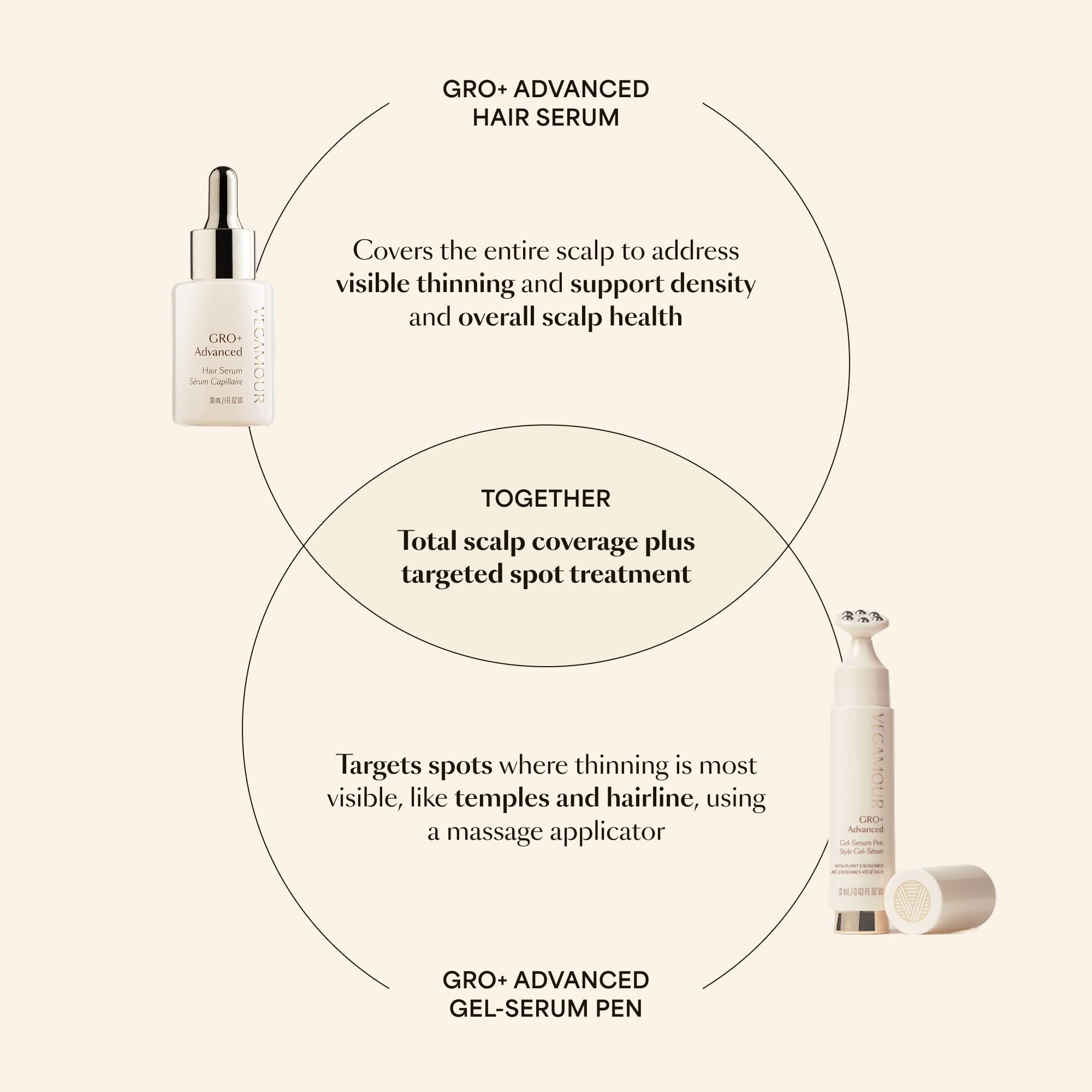 VEGAMOUR pen with travel pouch showing convenience and on-the-go benefit