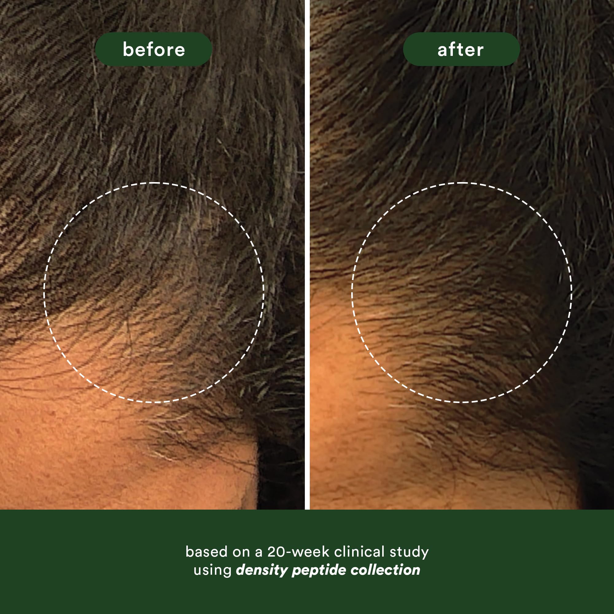 VERB side-by-side before and after visual density comparison showing fuller look benefit