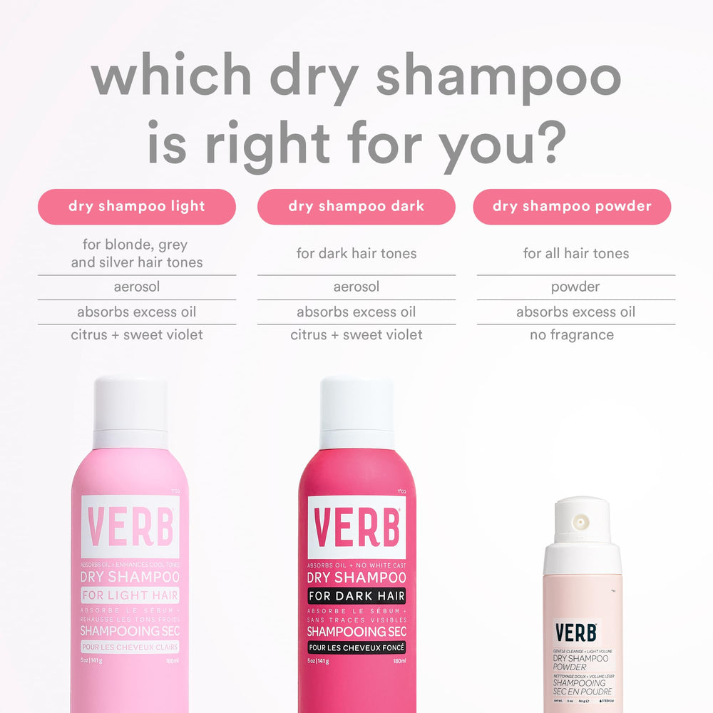 VERB 5 oz bottle next to everyday items to show true size