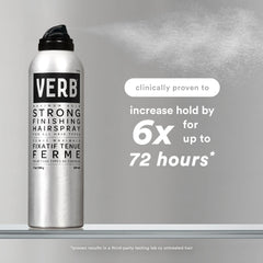 VERB nozzle close-up illustrating precise spray for even coverage