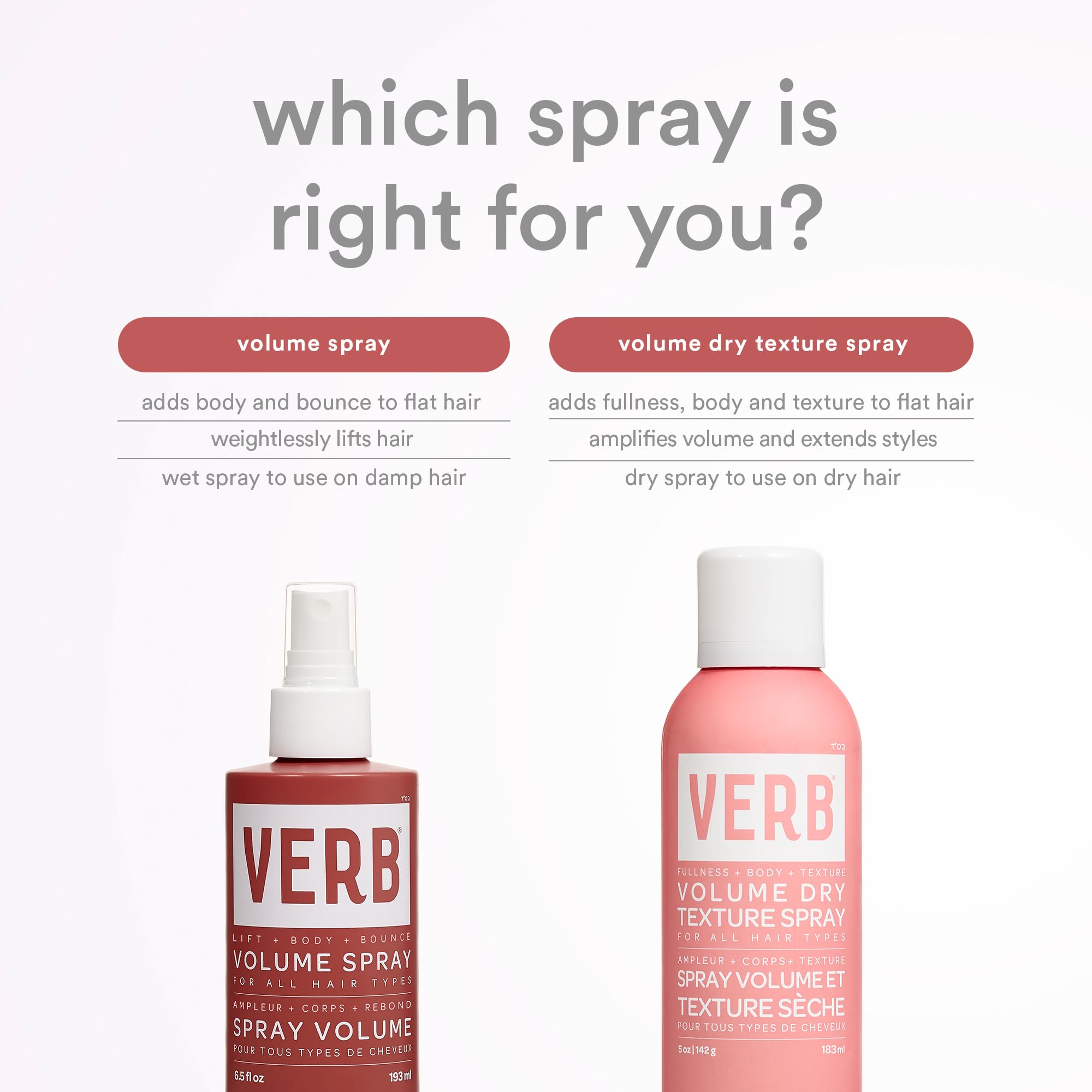 Applying VERB spray to mid-lengths to add separation and beachy texture effectively