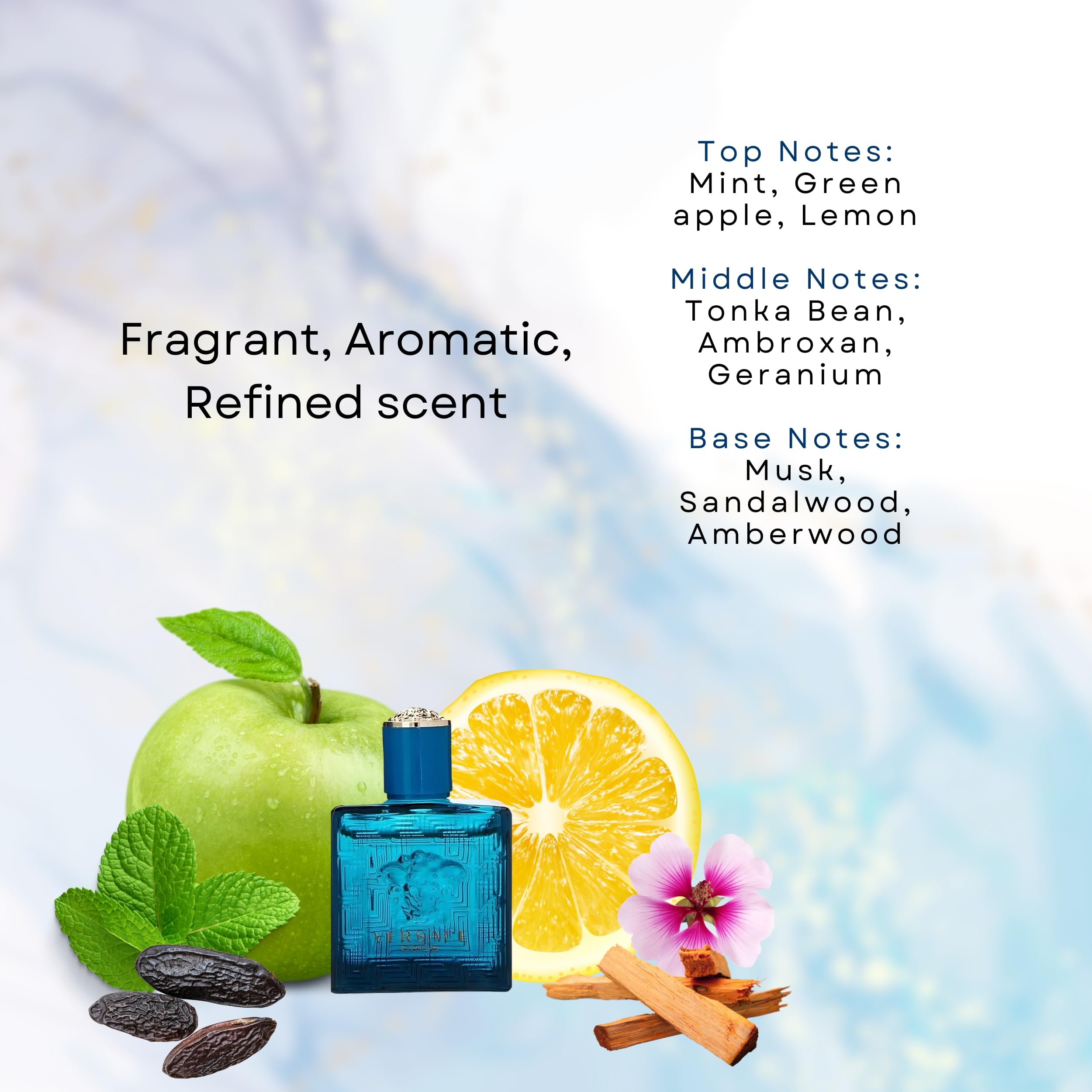 Versace Eros EDT splash bottle close-up highlighting brand detail and easy application
