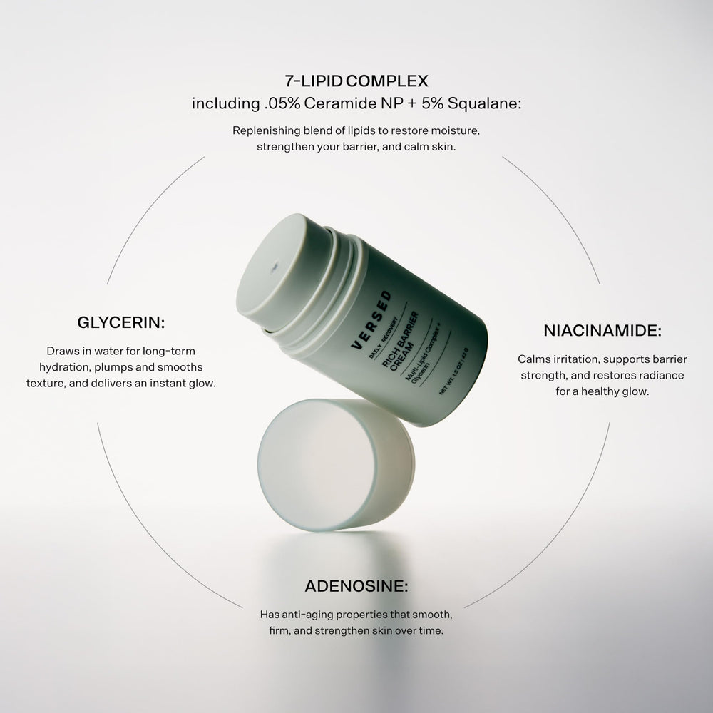Versed close-up pump highlighting ceramides and squalane support