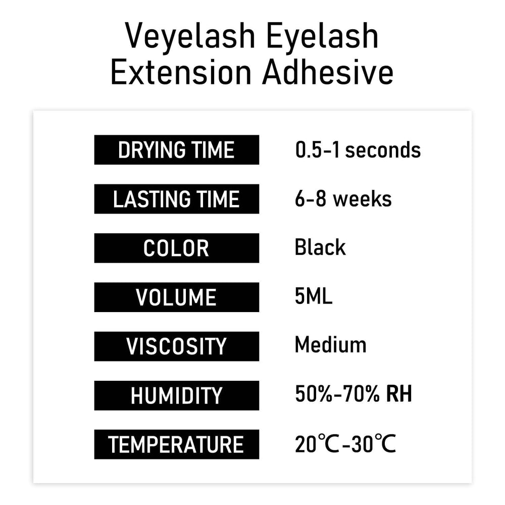VEYES INC retention graphic displaying up to eight weeks wear benefit