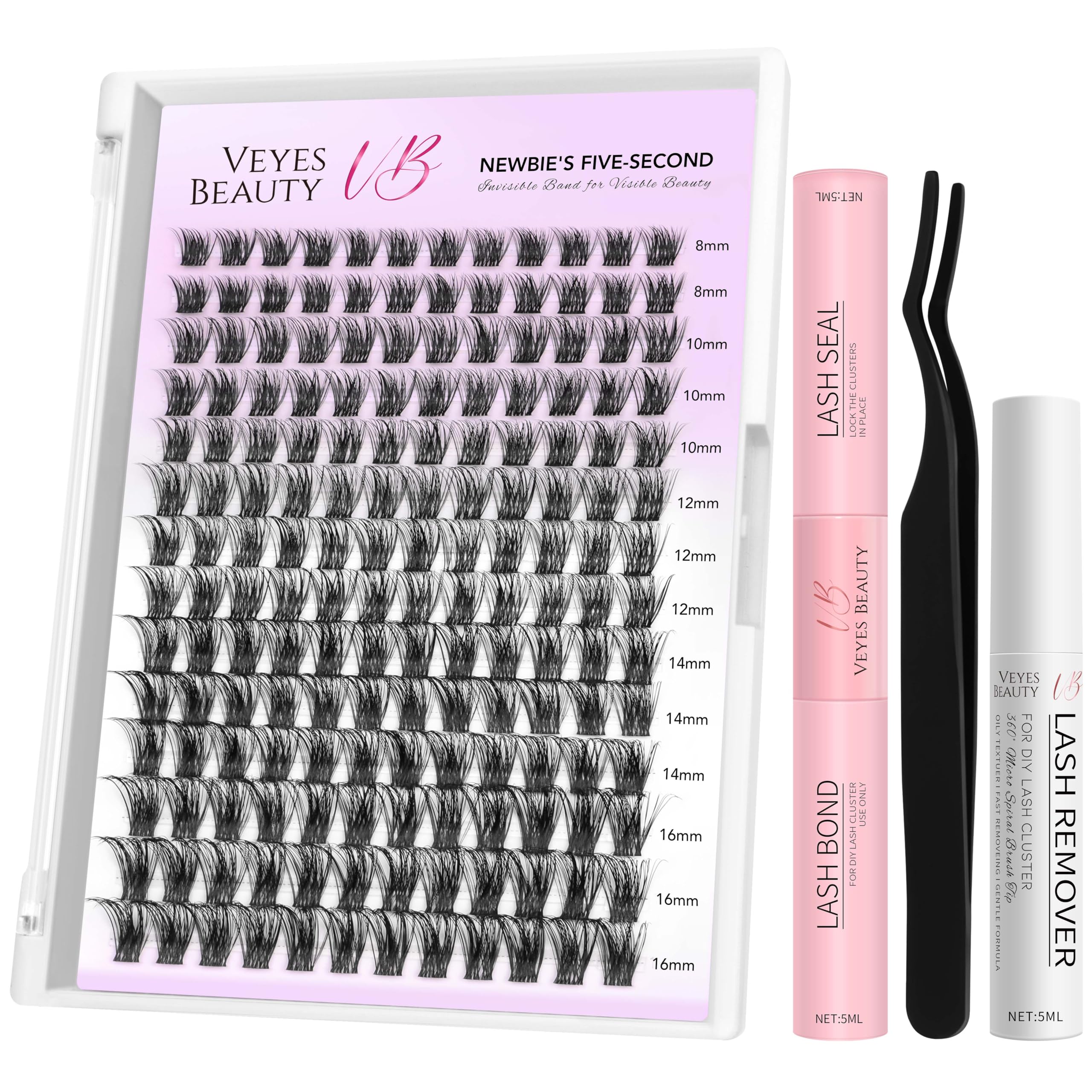 VEYESBEAUTY front packaging showing kit benefits and quick application