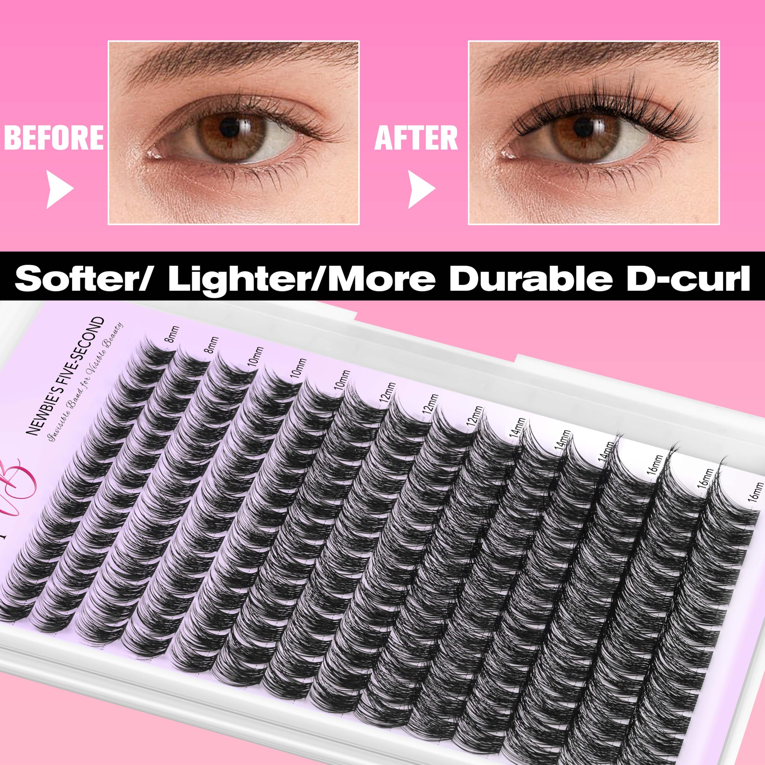 VEYESBEAUTY lashes on eye showing 8–16mm mix for natural gradient