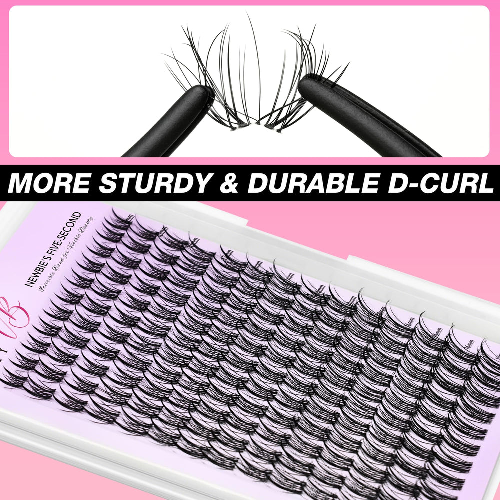 VEYESBEAUTY size comparison showing cluster scale for natural fit