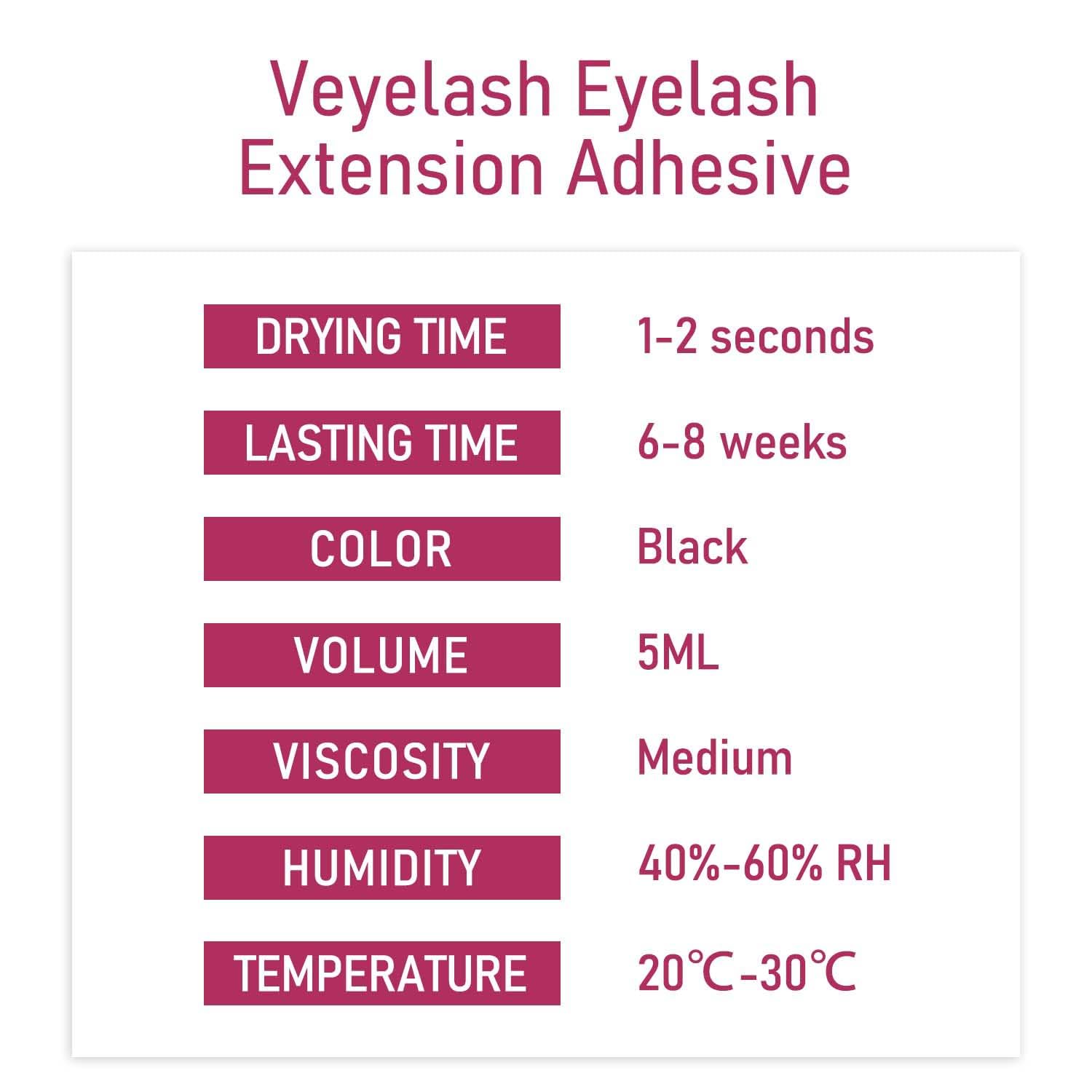 VEYES INC viscous black glue drop illustrating high-viscosity formula for reliable bonding