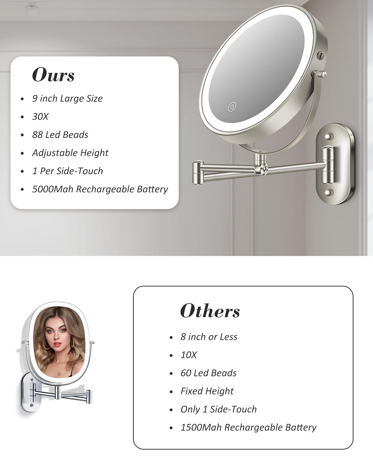 VFD LED lighting modes panel demonstrating warm natural and cool benefits