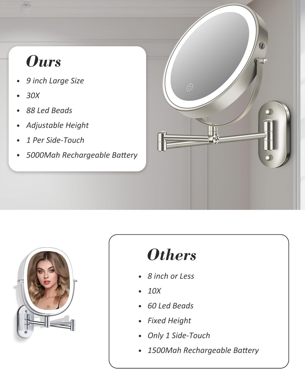 VFD LED lighting modes panel demonstrating warm natural and cool benefits