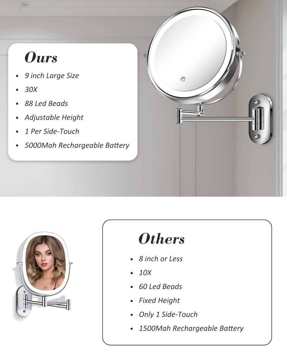 VFD mirror in bathroom vanity lifestyle showing clutter-free everyday use benefit