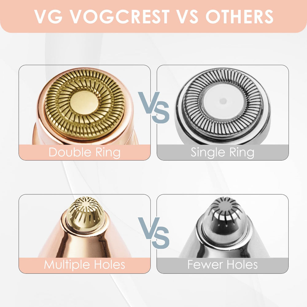 VG VOGCREST blade edge under light highlighting sharpness for precise cuts benefit