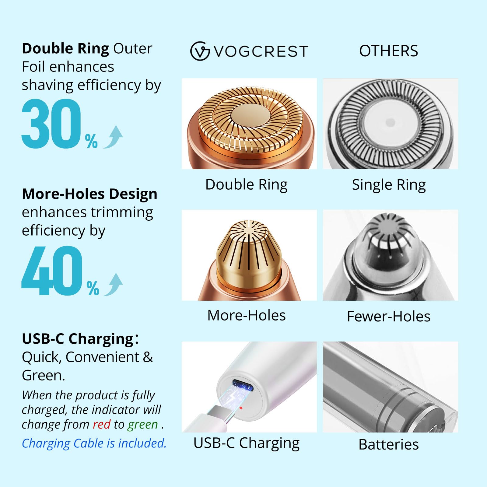 VG VOGCREST tucked inside a makeup bag for discreet travel readiness