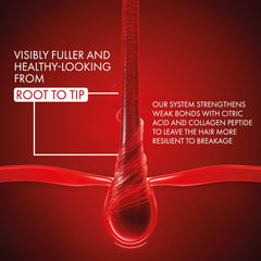 VICHY Dercos conditioner being applied to hair demonstrating improved manageability