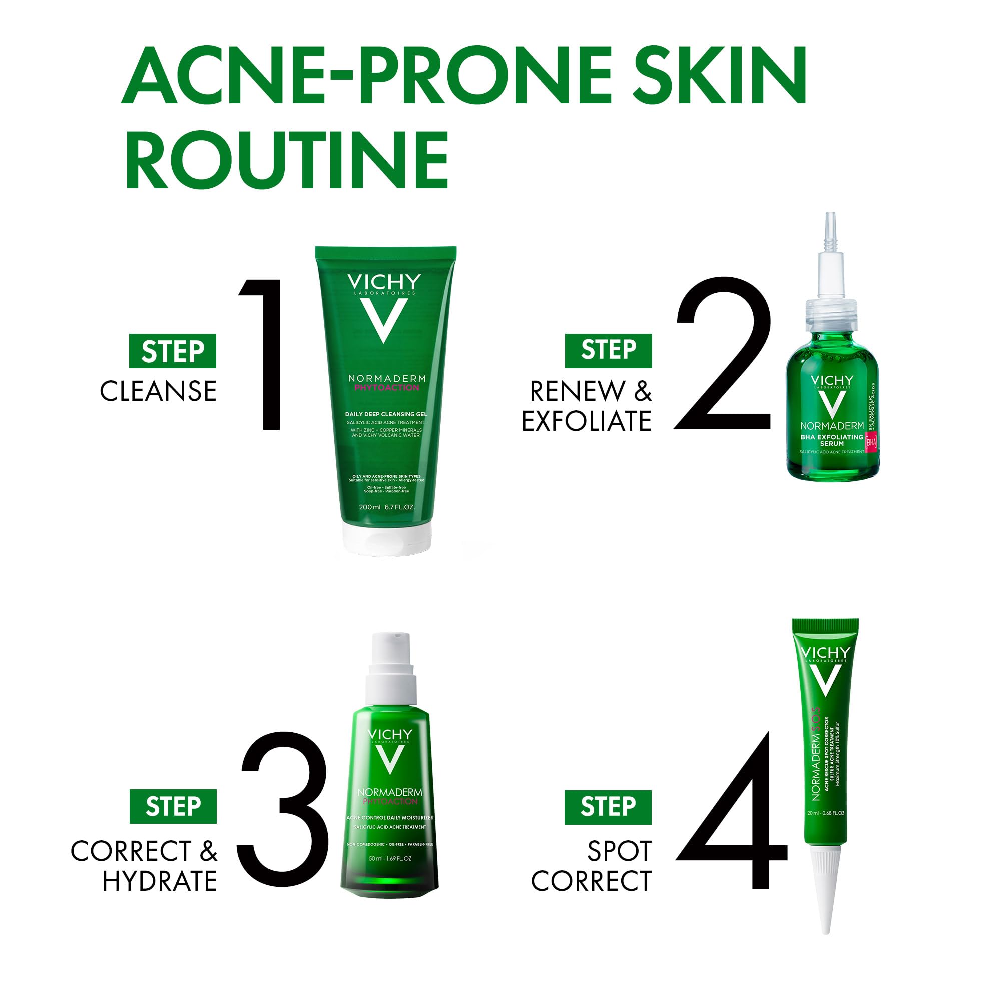 Vichy Normaderm before after skin illustration indicating improved texture and reduced pores