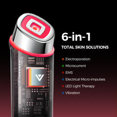 Viconor angled head close-up highlighting contour fit for better contact