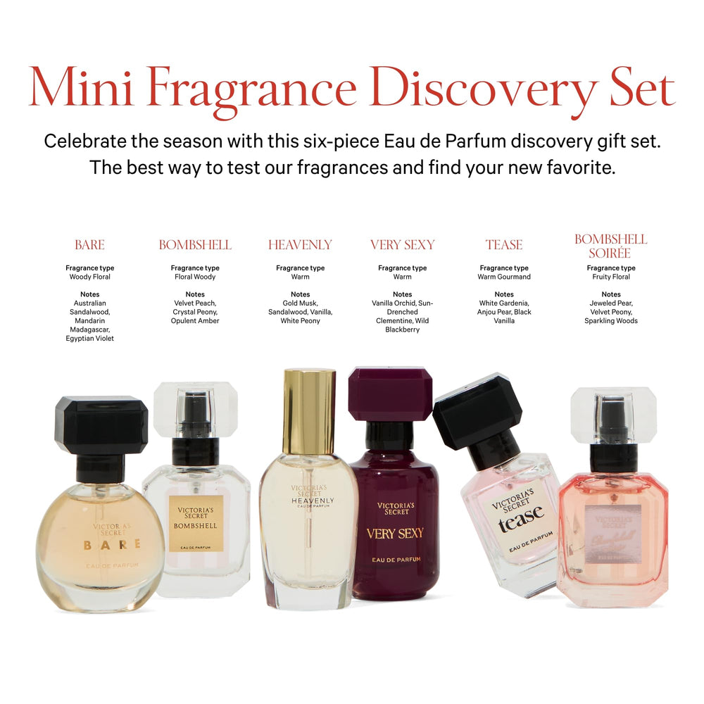 Victoria's Secret close-up of Bombshell mini bottle highlighting design and notes benefit: clear label and detail