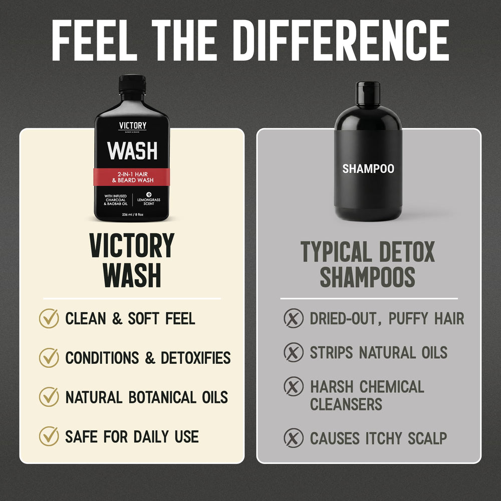 Victory Barber & Brand bottle on shower shelf illustrating convenient in-shower use