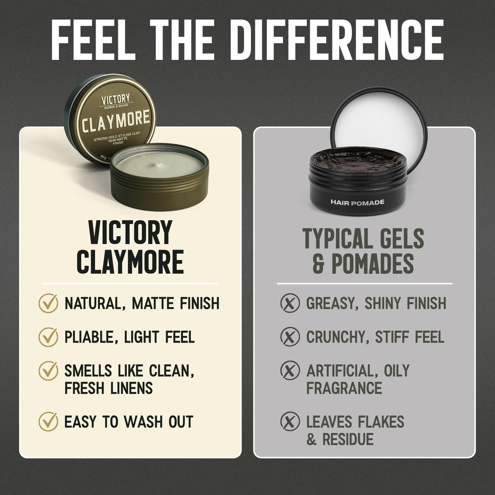 Victory Barber & Brand kaolin and beeswax close-up showing oil-absorbing ingredients