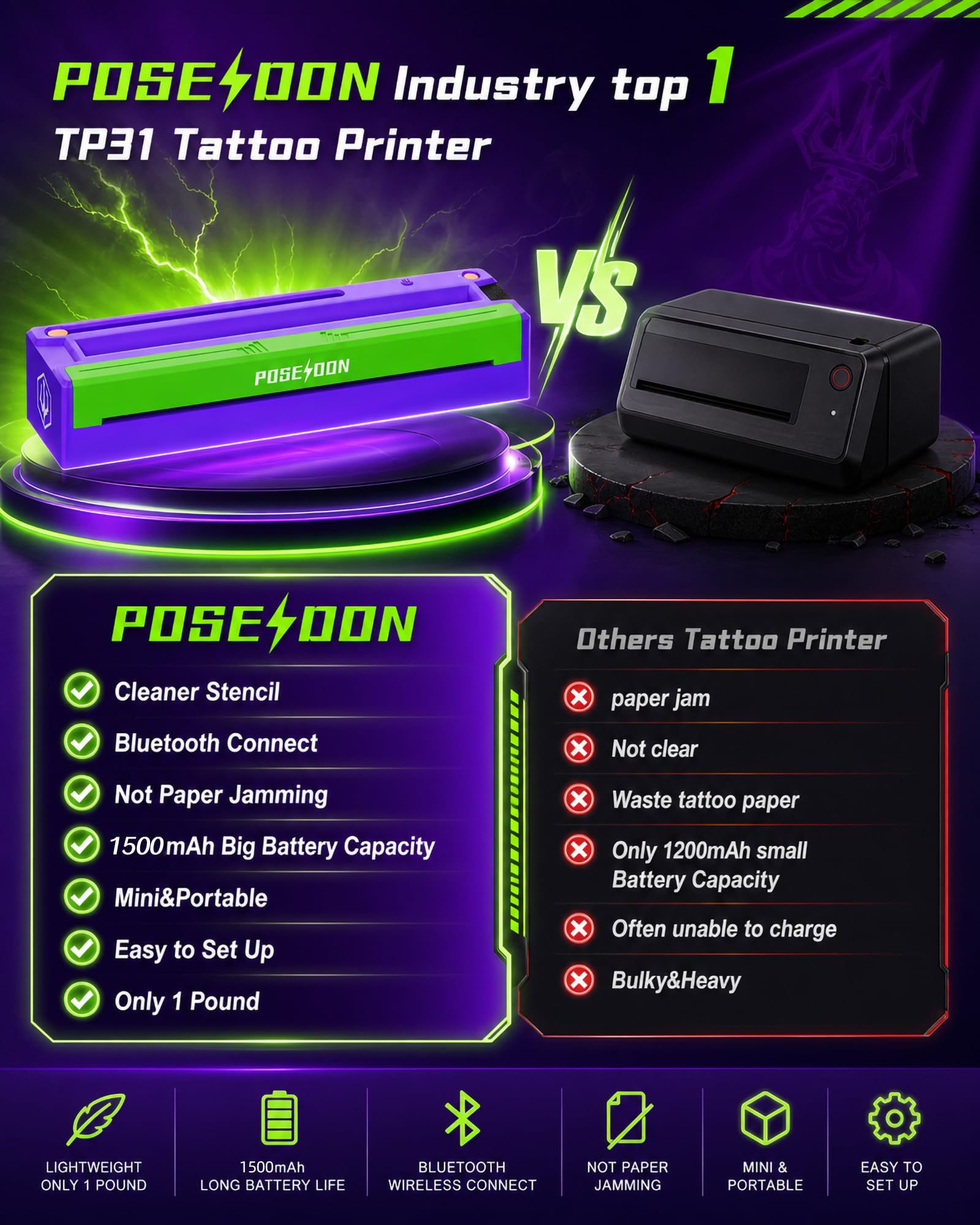 Vidattx Poseidon kit with 10 transfer papers for immediate studio use