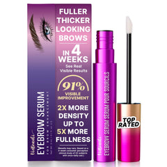 VieBeauti front packaging showing product benefits and compact tube