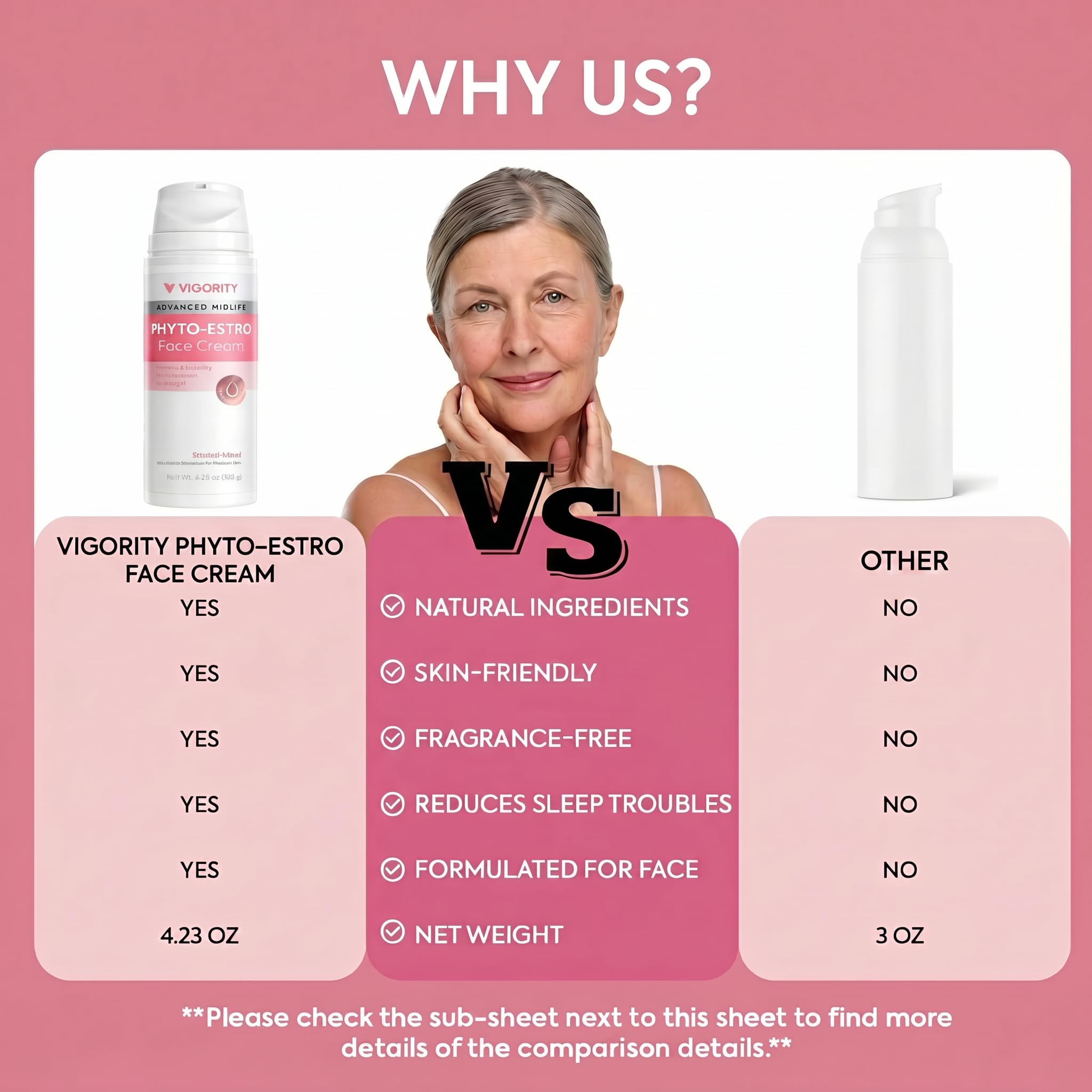 Vigority ingredients close-up highlighting gentle, supportive actives