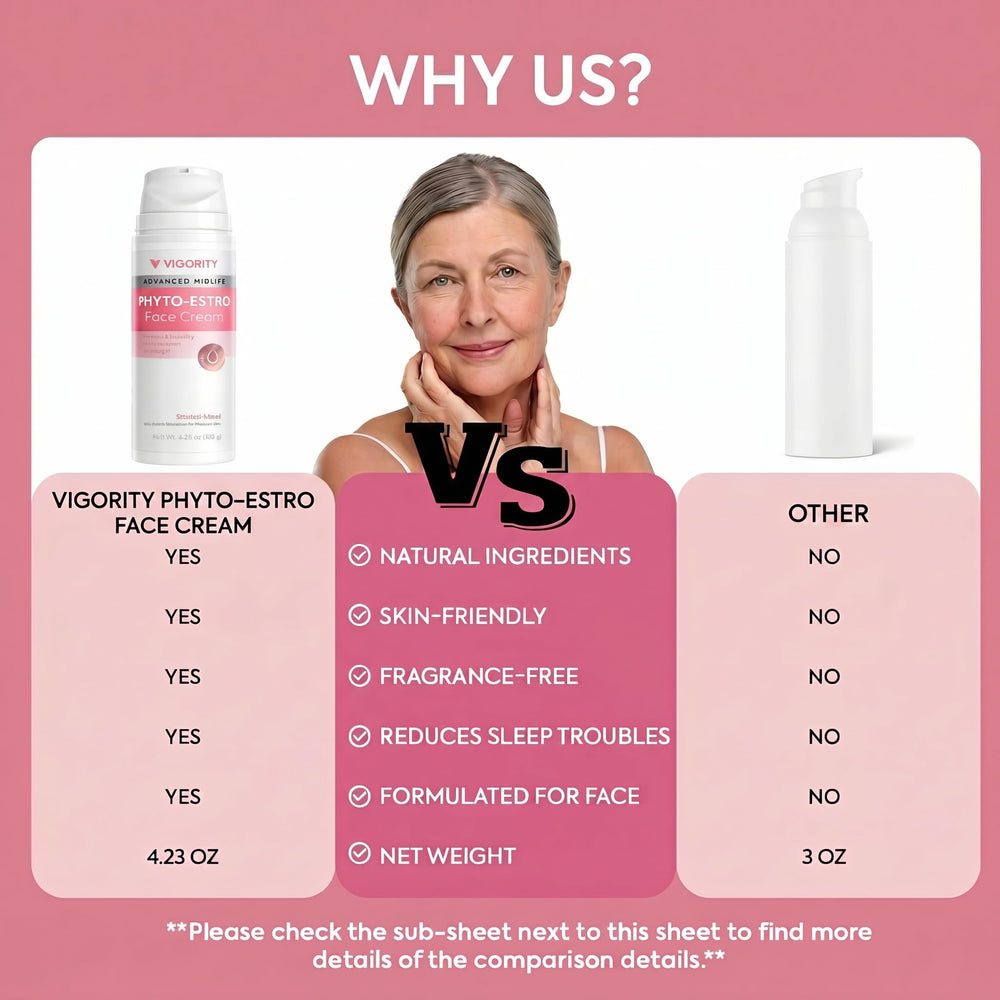 Vigority ingredients close-up highlighting gentle, supportive actives
