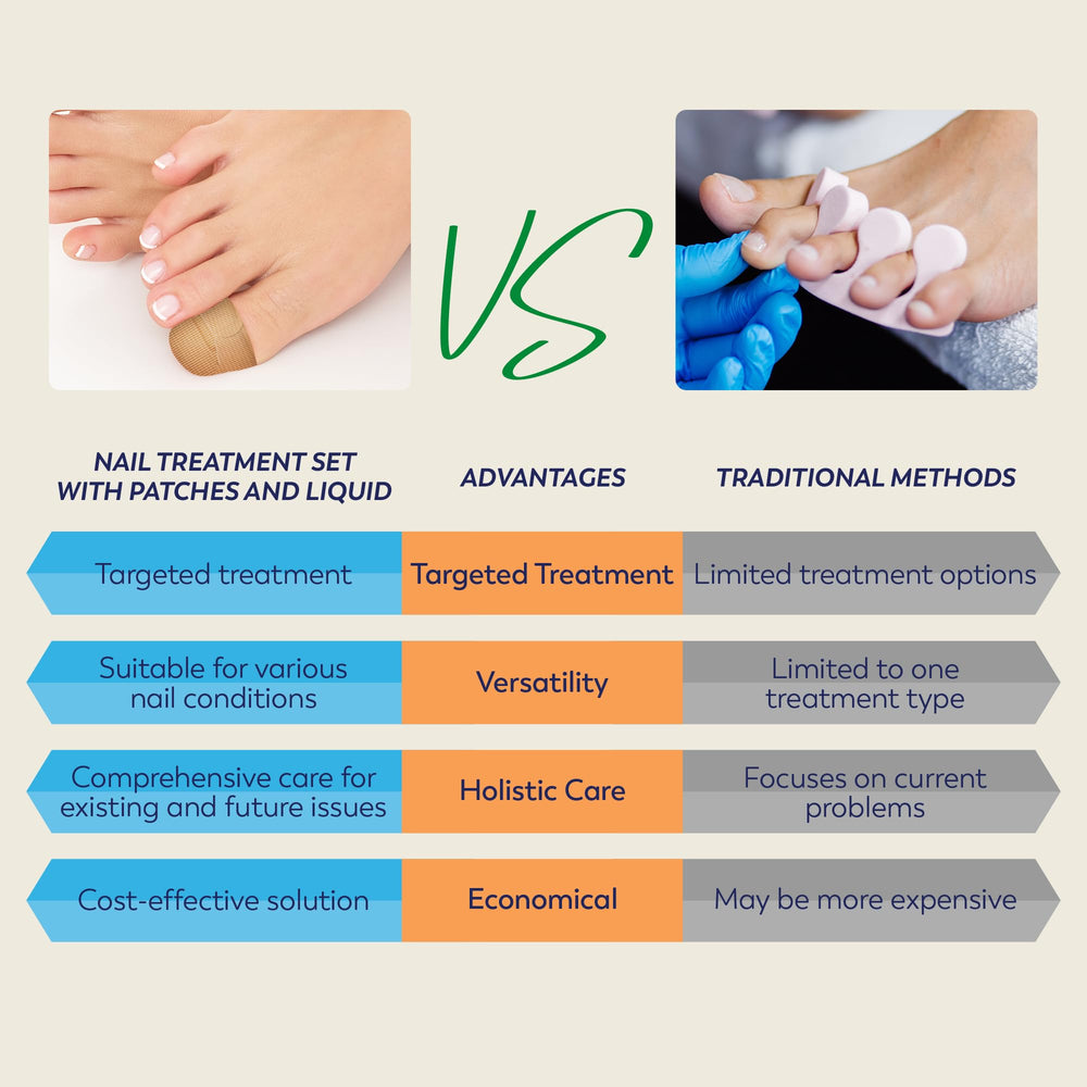 VigorWell patch worn overnight on a foot demonstrating discreet wear