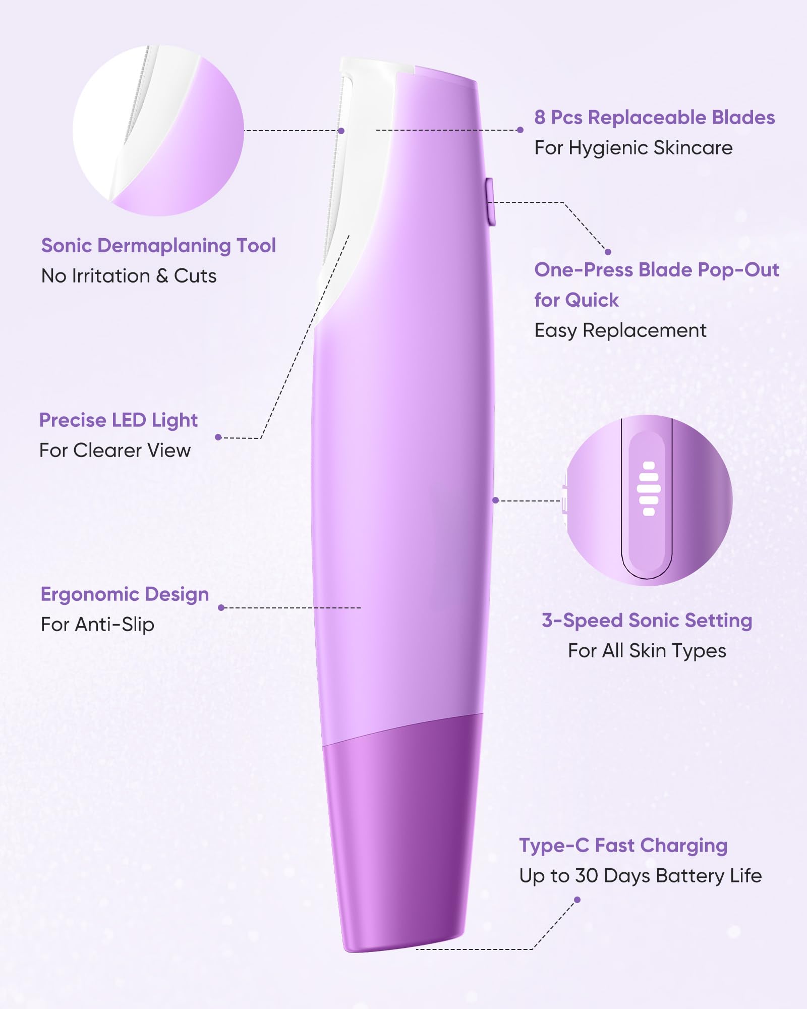 VIKICON PRO profile use on upper lip demonstrating gentle peach-fuzz removal
